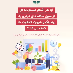 آیا هر اقدام مسئولانه ای از سوی بنگاه های تجاری به برندینگ و شهرت فعالیت ها کمک می کند
