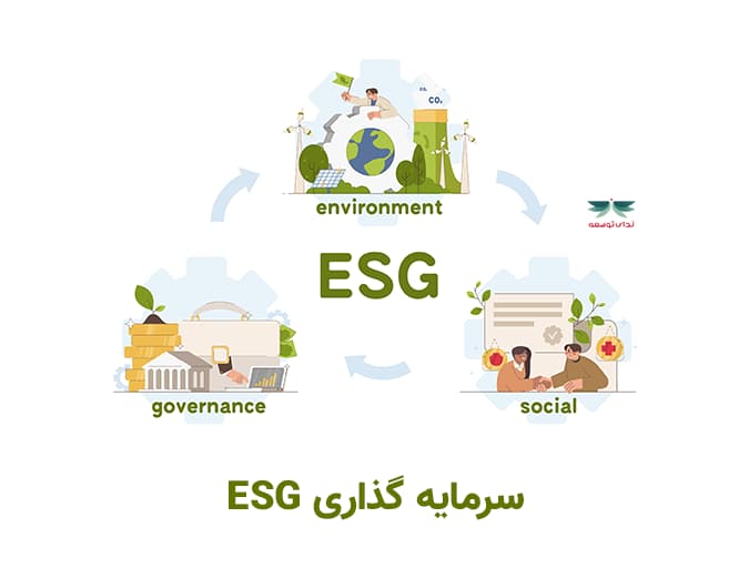 سرمایه گذاری ESG