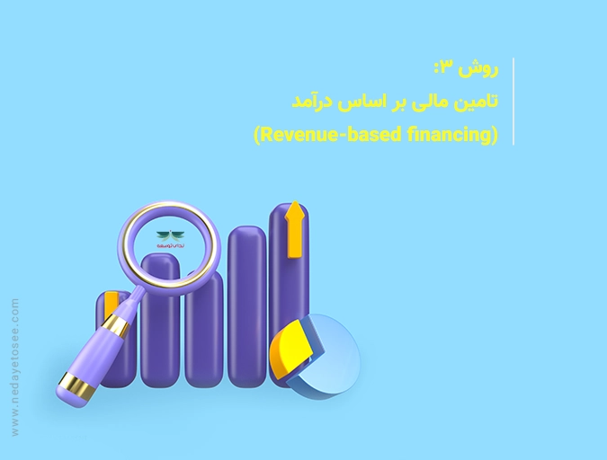 تامین مالی بر اساس درآمد(Revenue-based financing)