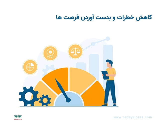 کاهش خطرات و بدست آوردن فرصت ها