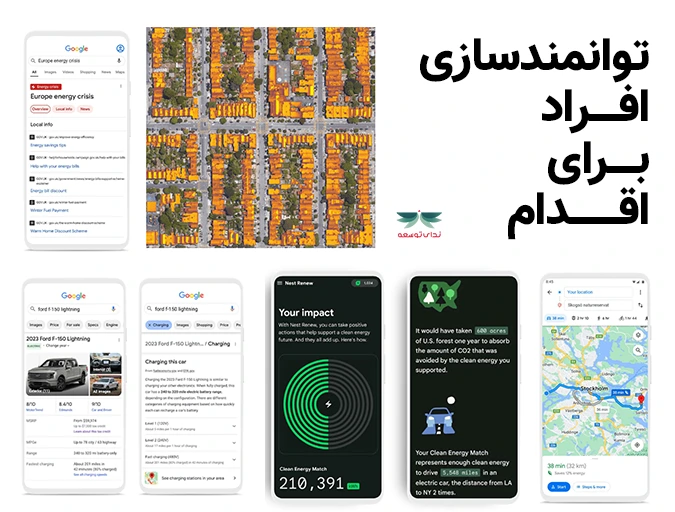 توانمد سازی افراد برای اقدام