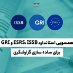 همسویی استاندارد ESRS ،ISSB و GRI برای ساده‌سازی گزارشگری